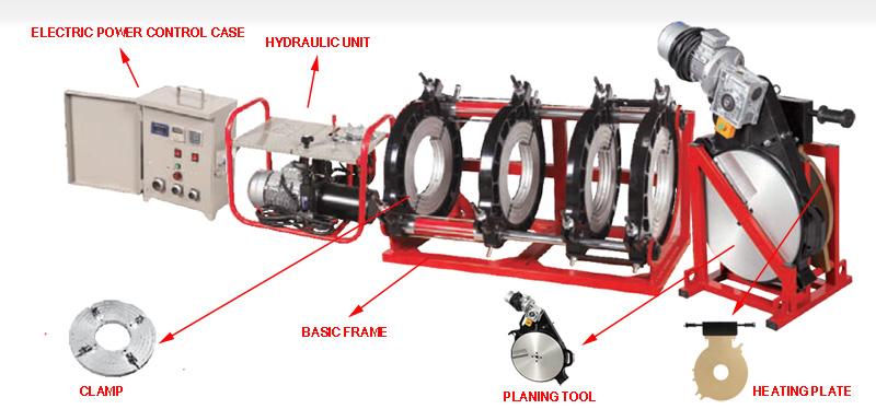 Manual de operação da máquina de solda de topo HDPE